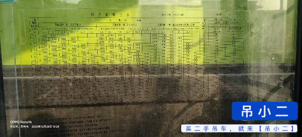 Buy Zoomlion ZTC121V461 Used Crane / 2