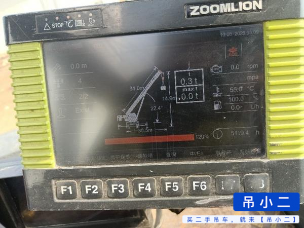 Buy Zoomlion ZTC251VE562 Used Crane / 5