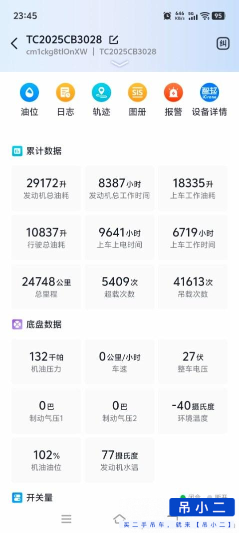 Used Sany STC250C5-1 Crane 2021 Model / 8