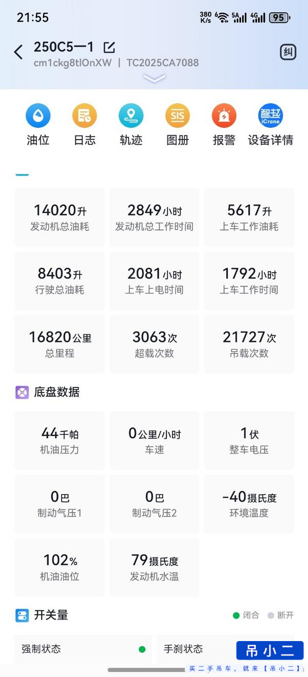 Buy Sany STC250C5-1 Used Crane / 6