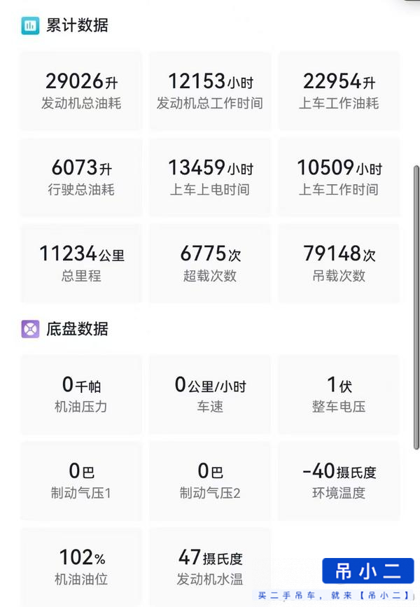 Buy Sany STC250C5-1 Used Crane / 6