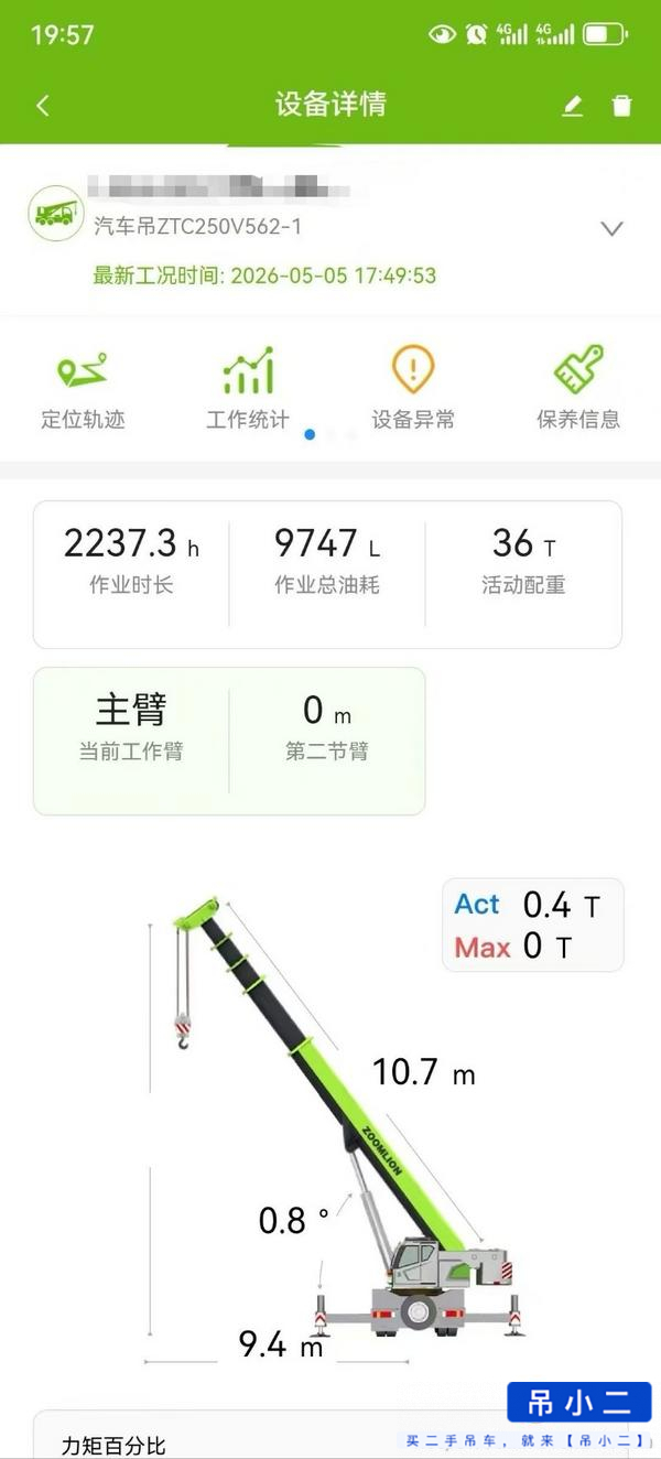 Buy Zoomlion ZTC251VE562 Used Crane / 4