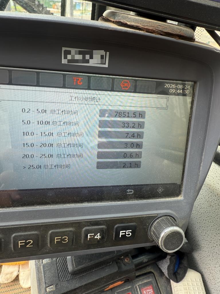 Buy XCMG QY25K5C-1 Used Crane / 3