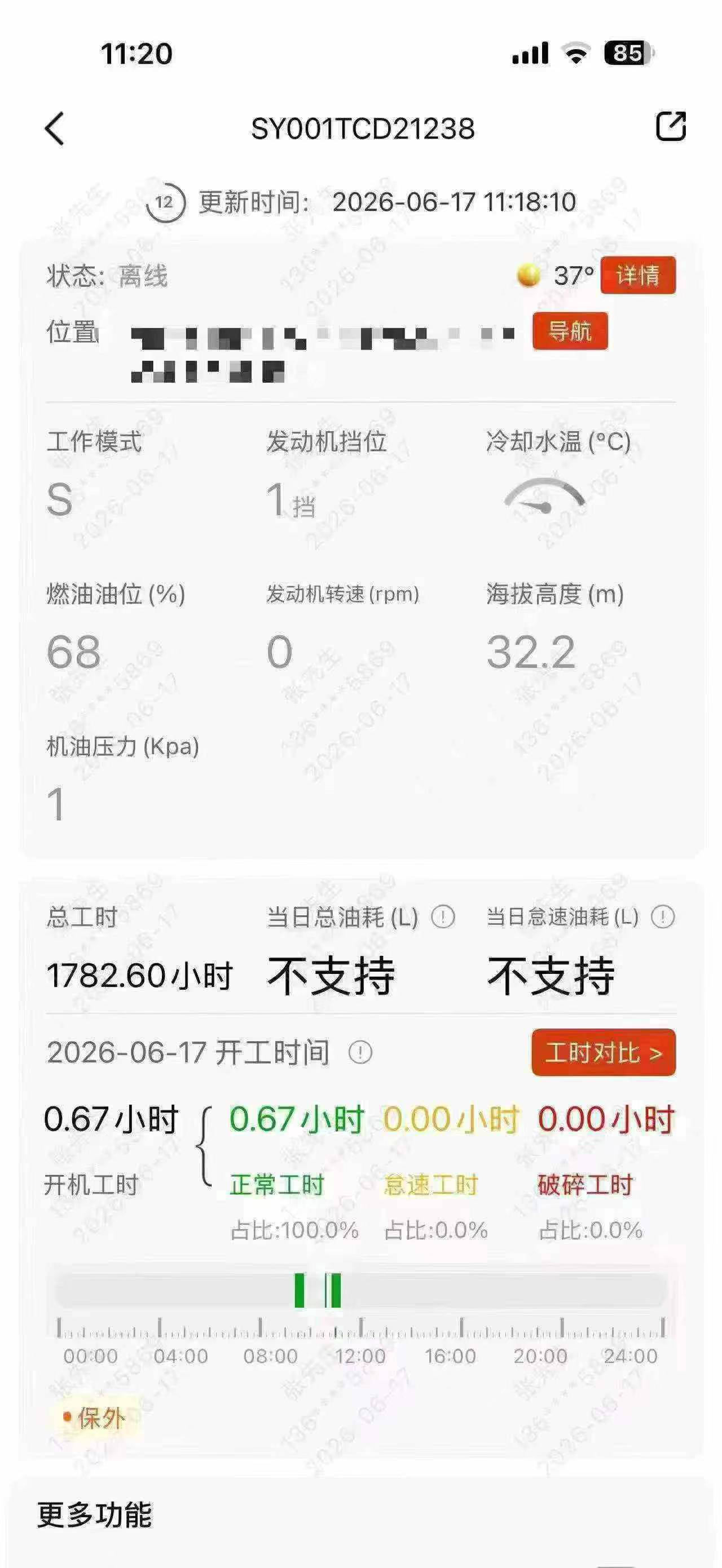 Buy Sany SY18U Used Excavator / 8