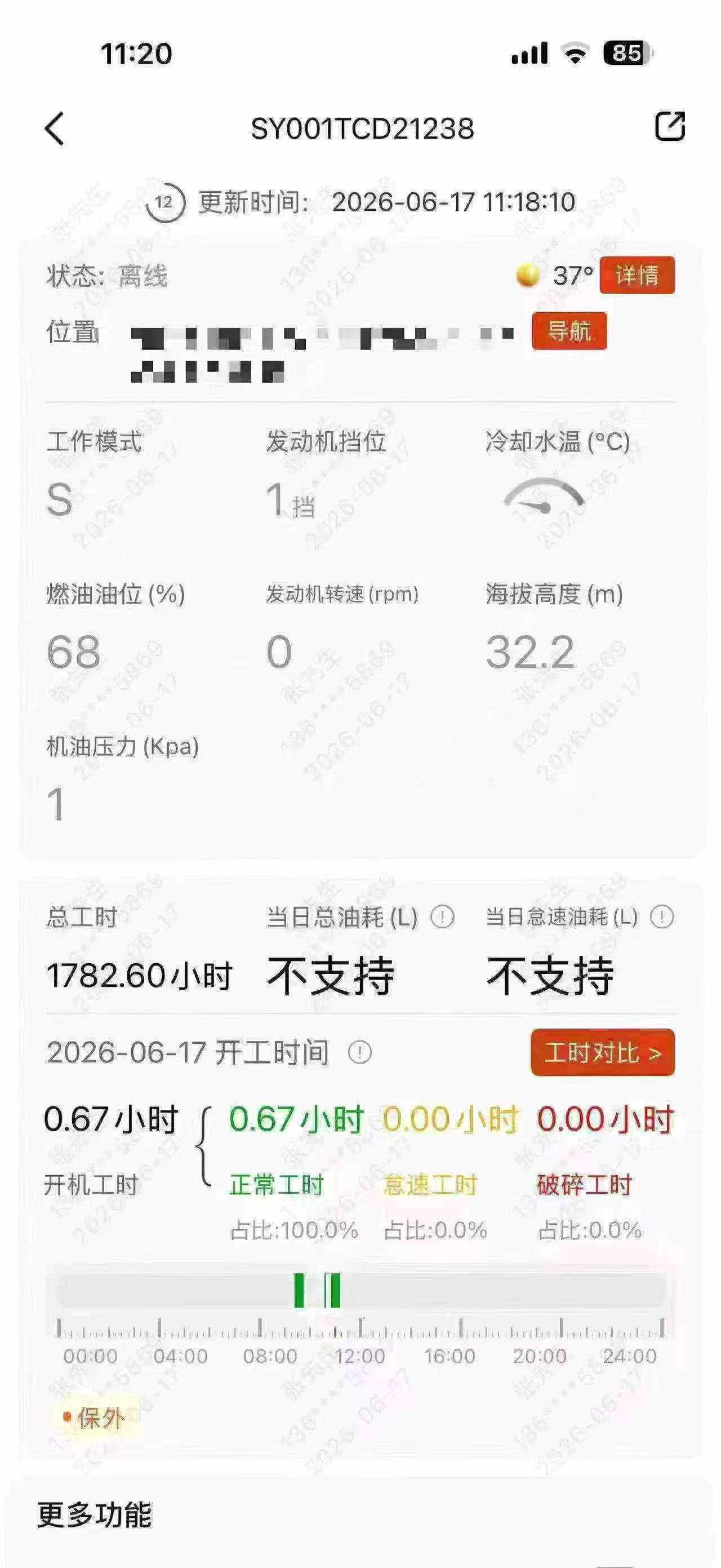 Buy Sany SY18U Used Excavator / 8