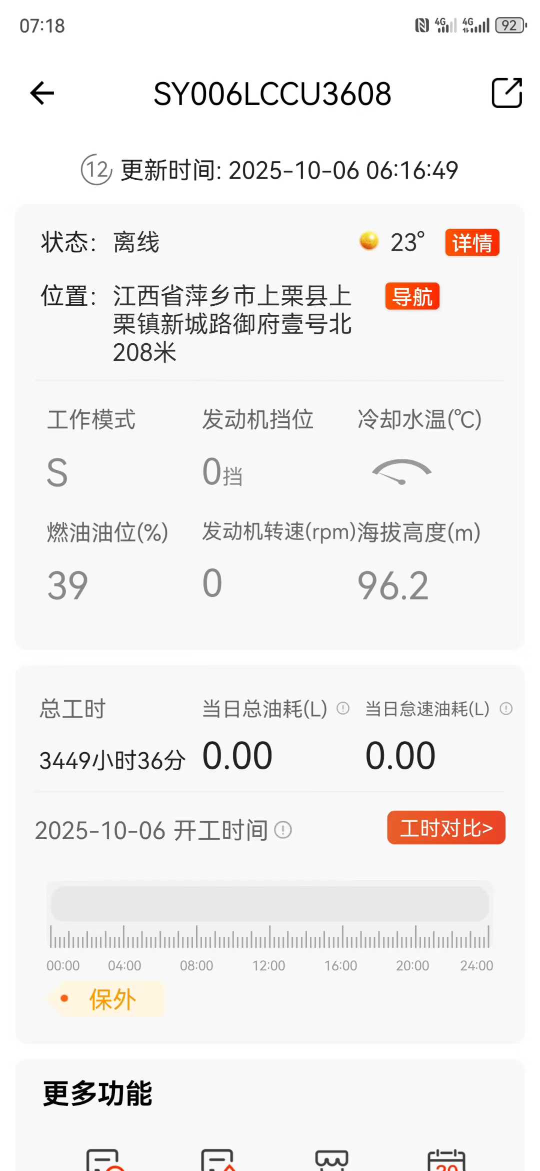 Used Sany SY60 Excavator 2022 Model