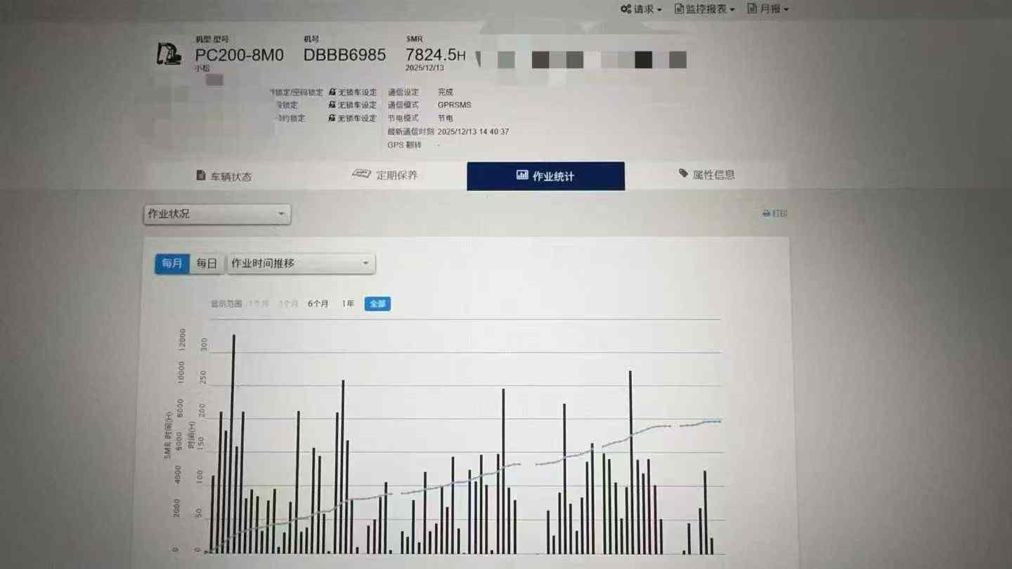 Used Komatsu PC200 Excavator 2018 Model / 9