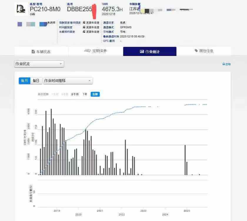 Used Komatsu PC210-8 Excavator 2018 Model / 7