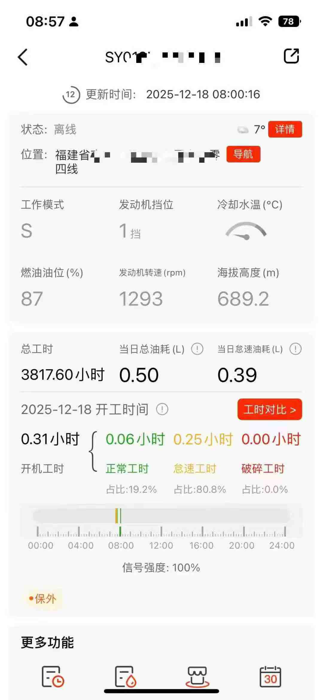 Used Sany SY135 Excavator 2021 Model / 5