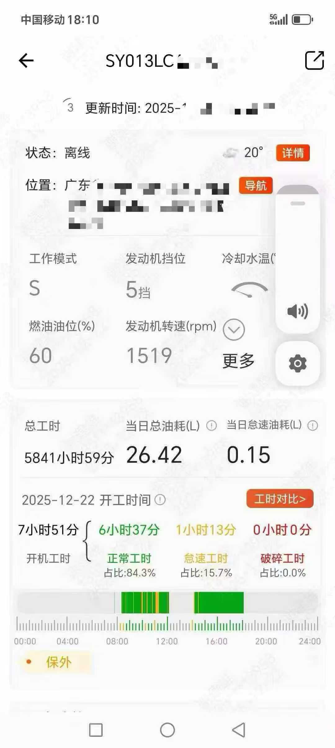 Used Sany SY135 Excavator 2020 Model / 8