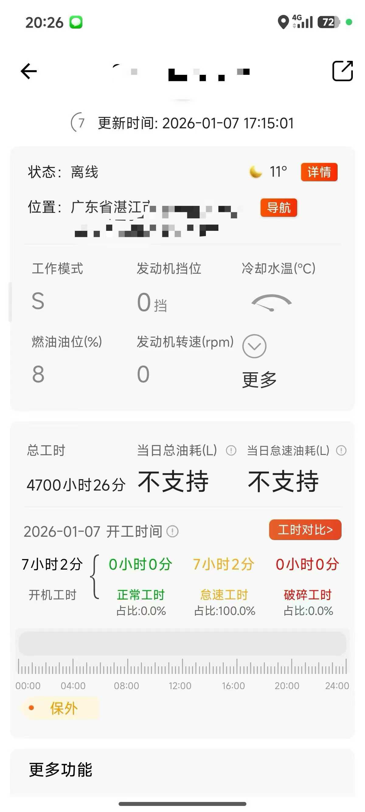 Used Sany SY60 Excavator 2020 Model / 4