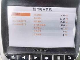 Buy Doosan DX380 Used Excavator / 5 Used Doosan DX380 Excavator 2019 Model / 5