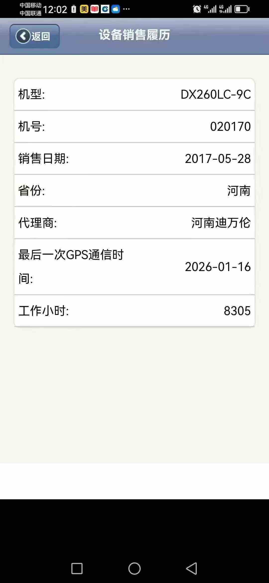 Used Doosan DX60 Excavator 2017 Model / 6