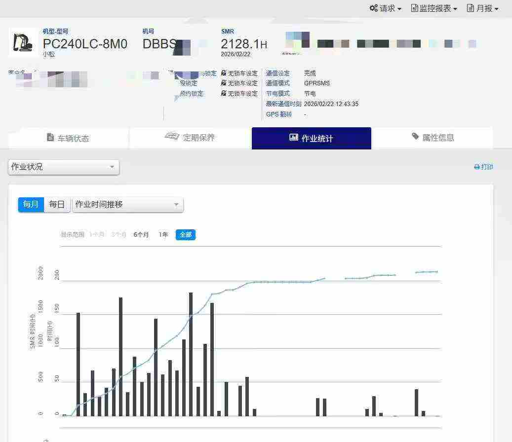 Used Komatsu PW100 Excavator 2022 Model / 9