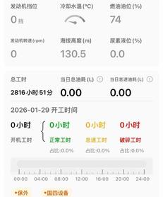 Buy Sany SY75 Used Excavator / 8 Used Sany SY75 Excavator 2023 Model / 8