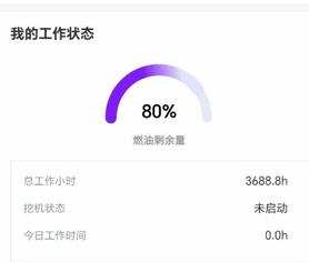 Buy Doosan DX380 Used Excavator / 9 Used Doosan DX380 Excavator 2021 Model / 9