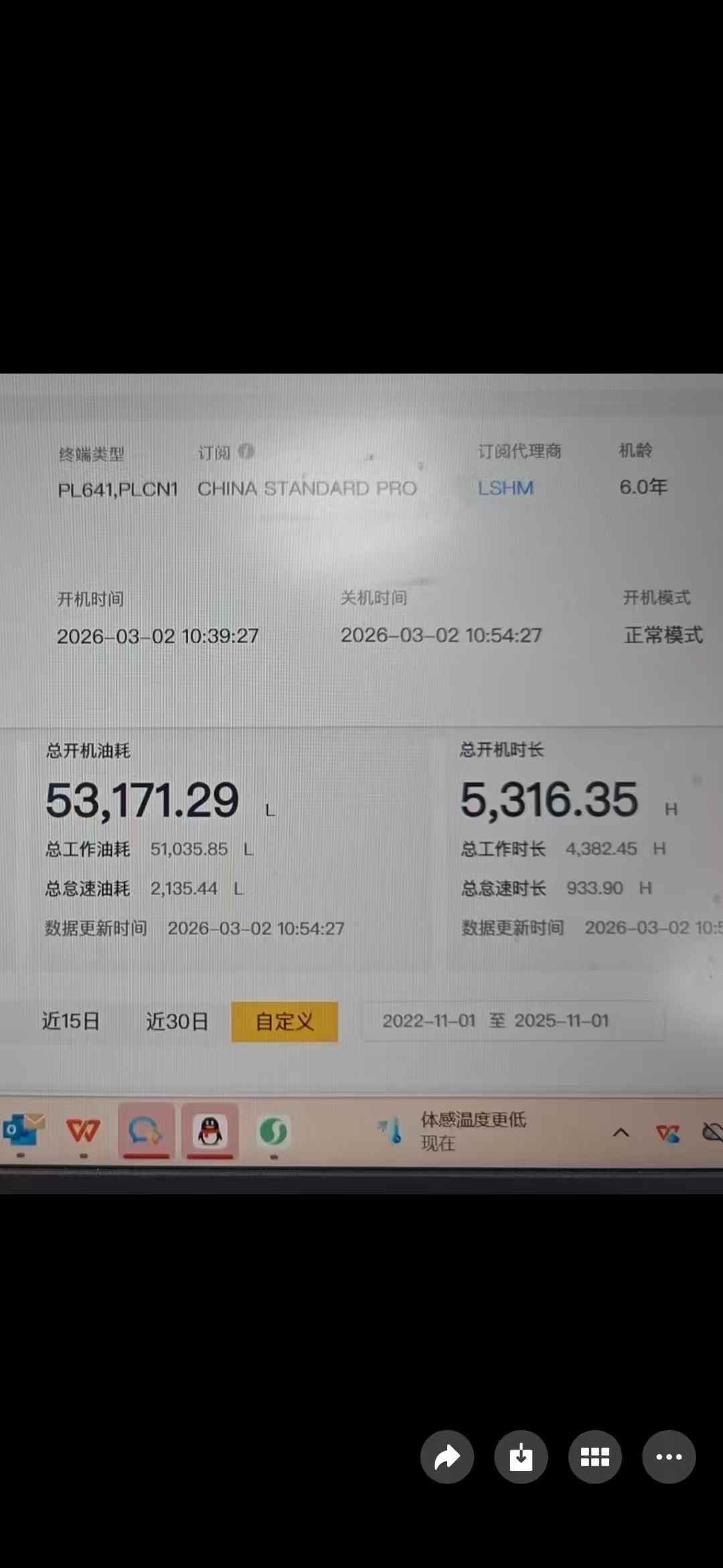 Used Caterpillar 320GC Excavator 2019 Model / 8