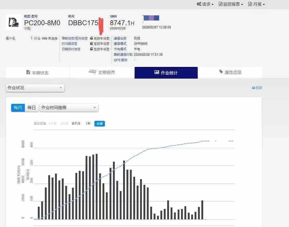 Buy Komatsu PC210 Used Excavator / 9 Used Komatsu PC210 Excavator 2021 Model / 9