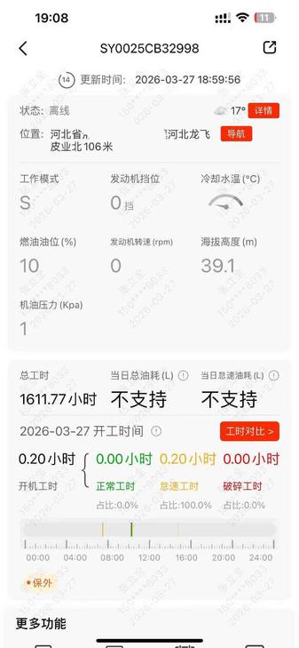 Buy Sany SY26U Used Excavator / 1