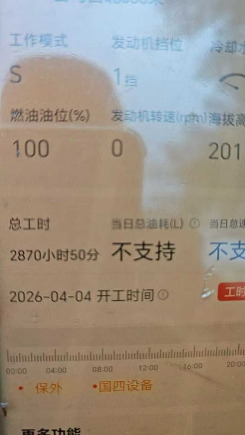 Buy Sany SY18U Used Excavator / 5