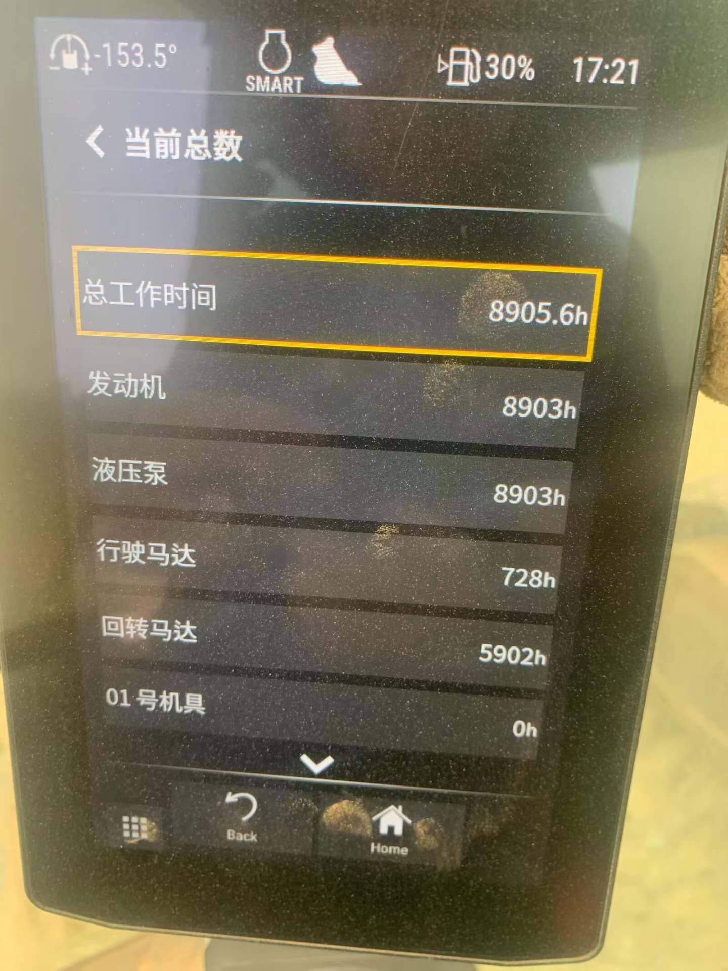 Buy Caterpillar 345B Used Excavator / 8