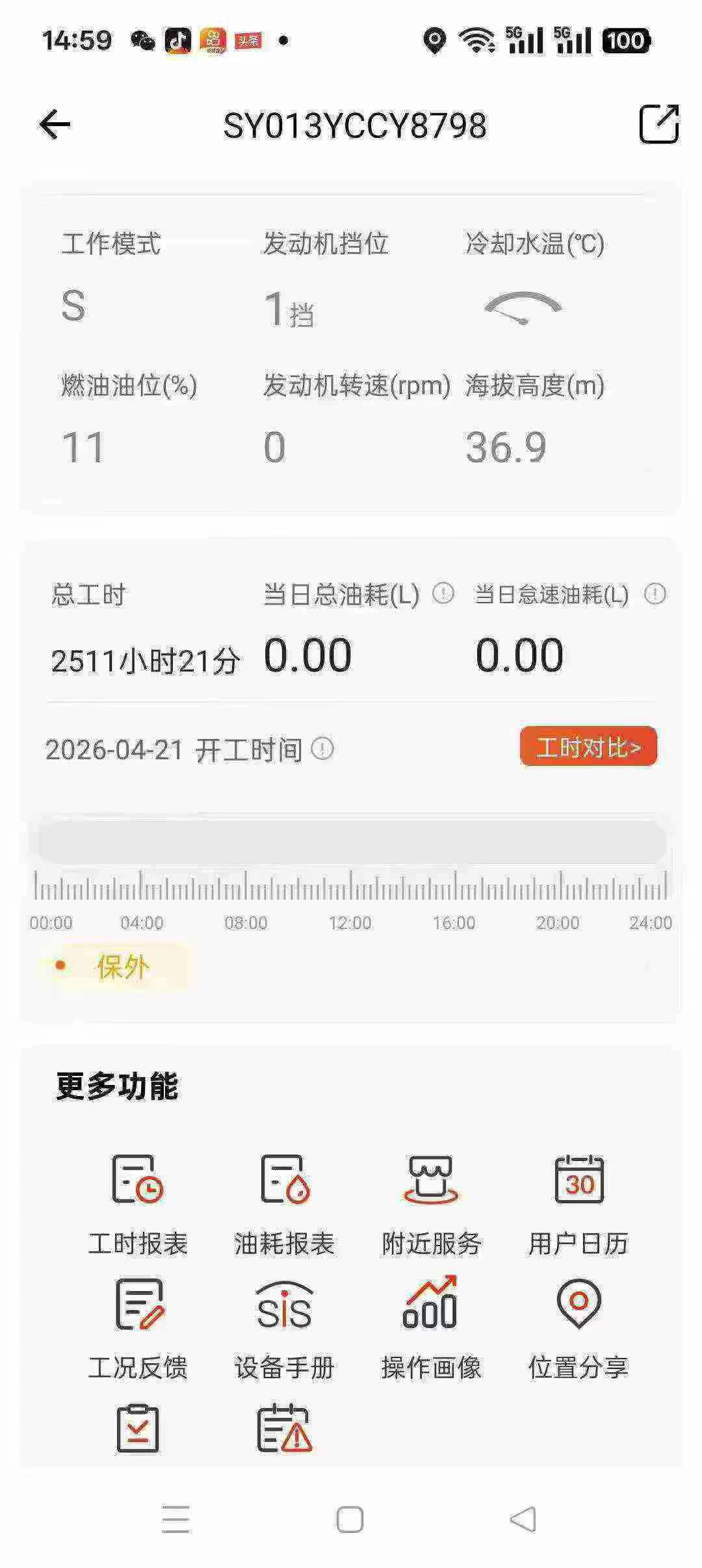 Buy Sany SY135 Used Excavator / 8