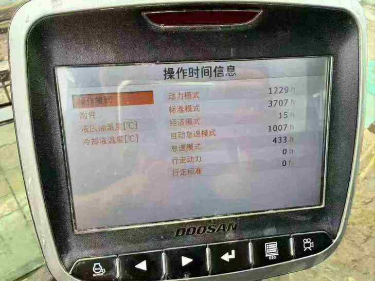 Buy Doosan DX380 Used Excavator / 1