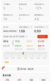 Buy Sany SY75 Used Excavator / 6 Buy Sany SY75 Used Excavator / 6