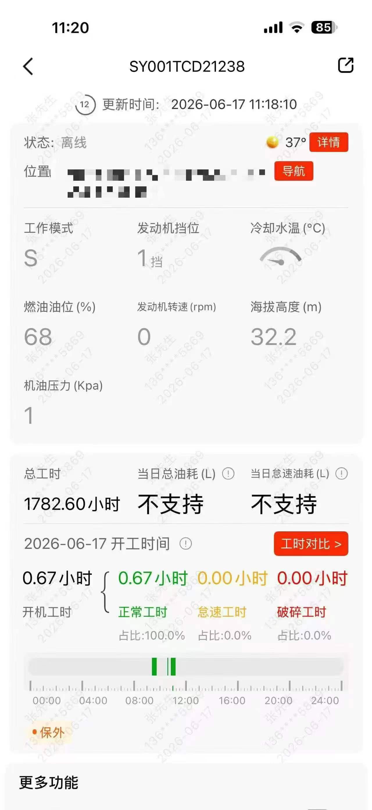 Buy Sany SY18U Used Excavator / 8