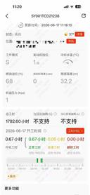 Buy Sany SY18U Used Excavator / 8 Buy Sany SY18U Used Excavator / 8