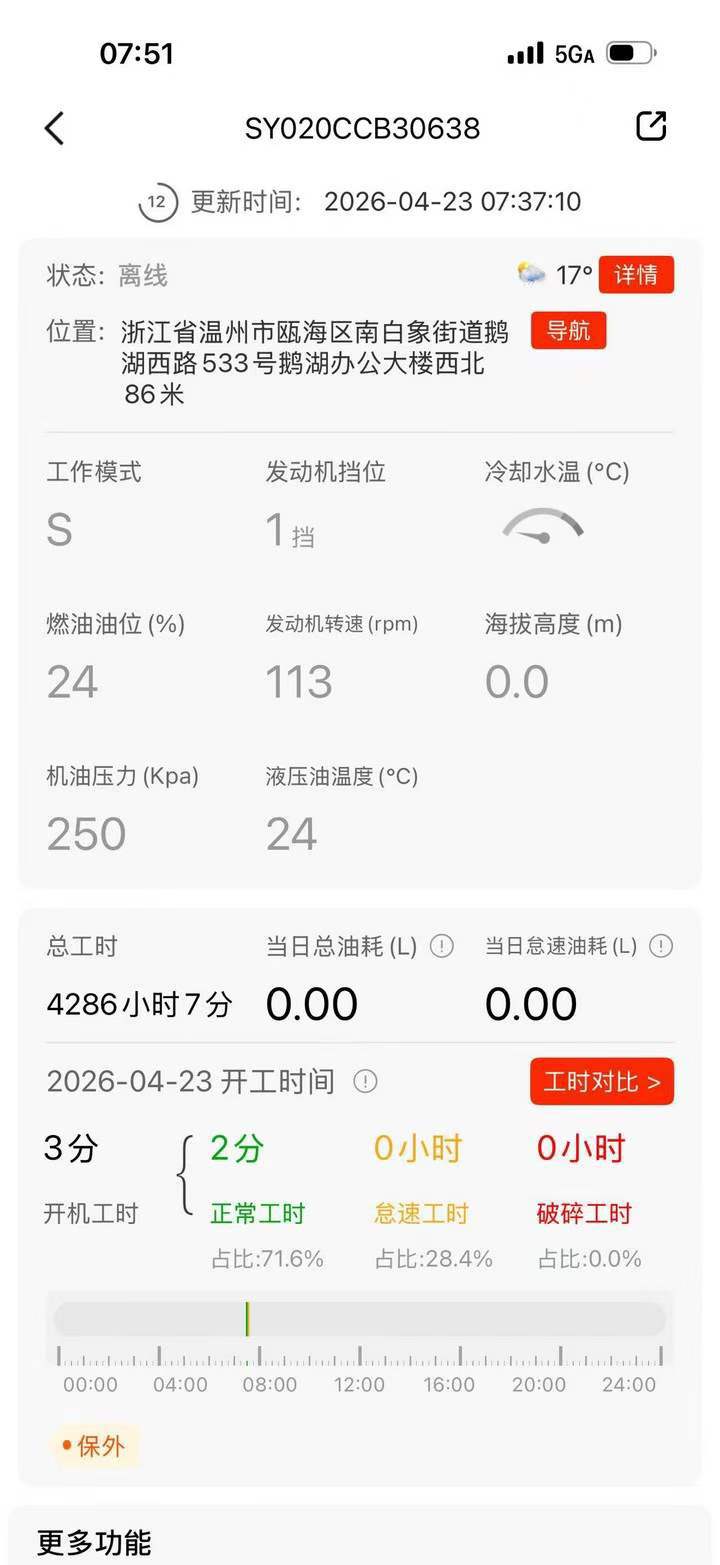 Buy Sany SY205C Used Excavator / 2