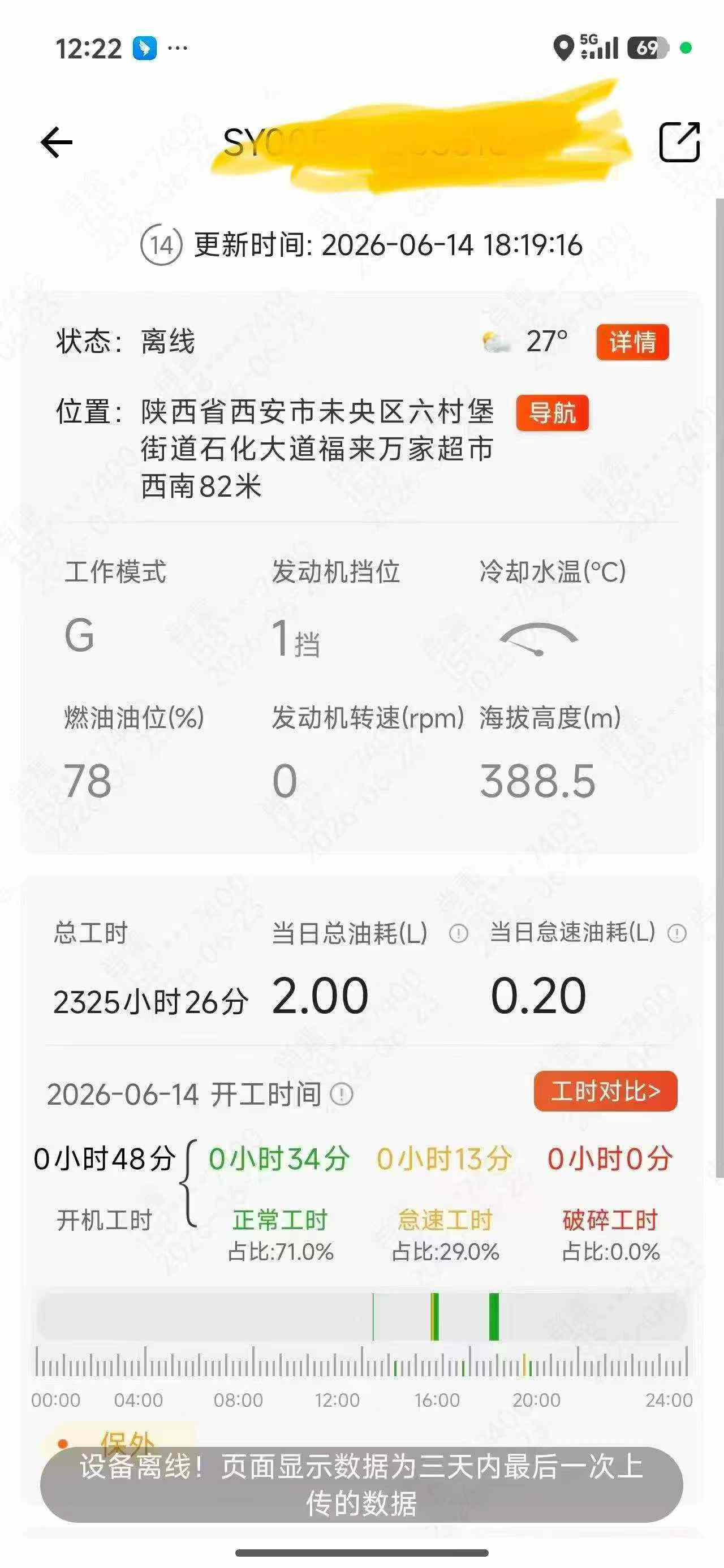 Buy Sany SY55 Used Excavator / 4 Buy Sany SY55 Used Excavator / 4