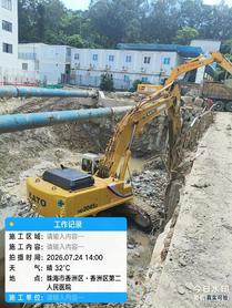 Buy Kato HD2045 Used Excavator / 6 Buy Kato HD2045 Used Excavator / 6