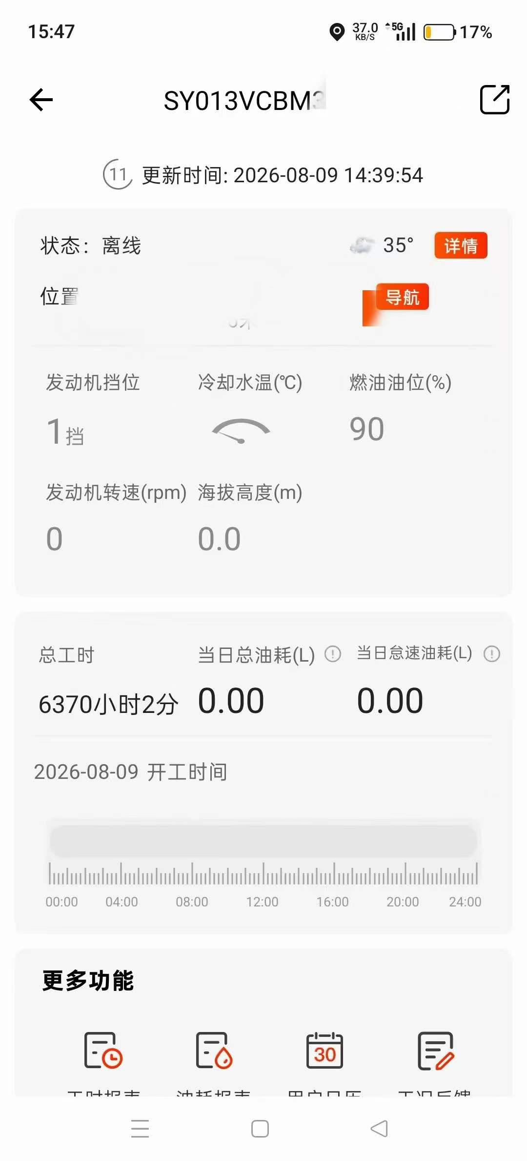 Buy Sany Used Excavator / 5