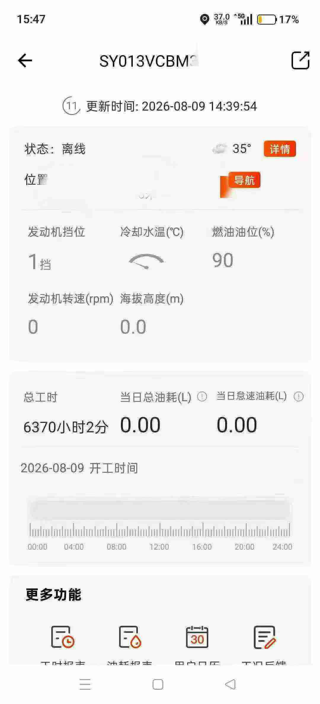 Buy Sany SY135 Used Excavator / 5