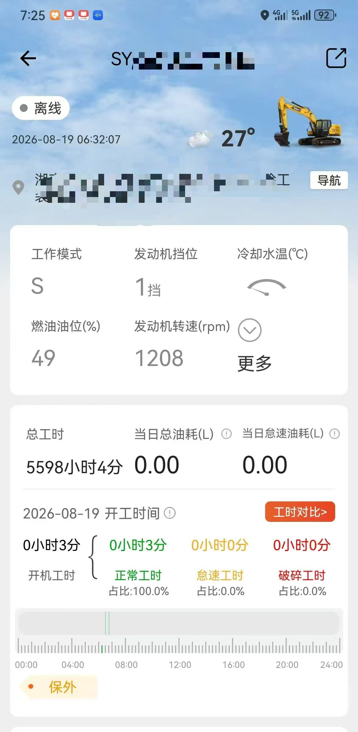 Buy Sany SY75 Used Excavator / 2